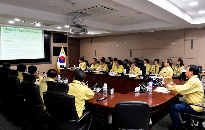 市, 2019 을지태극연습 준비상황 점검 