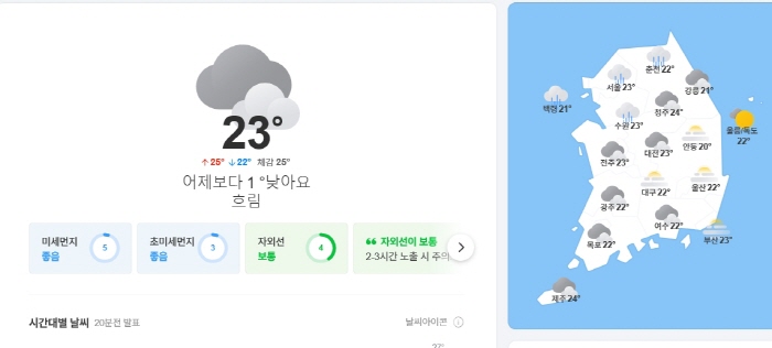 수요일까지 장맛비...주 후반 ‘폭염’ 
