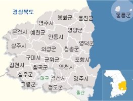 “경북도민에게 삶의 질 묻는다”