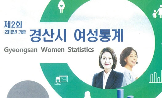 경산시, 성인여성 인구 10만 8,666명, 49.9%