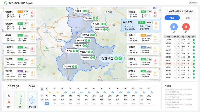 경산시, ‘농업기상정보 시스템’ 운영 