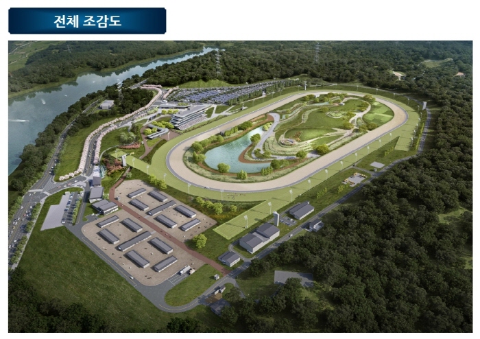 영천경마공원, 3일 건축허가 접수