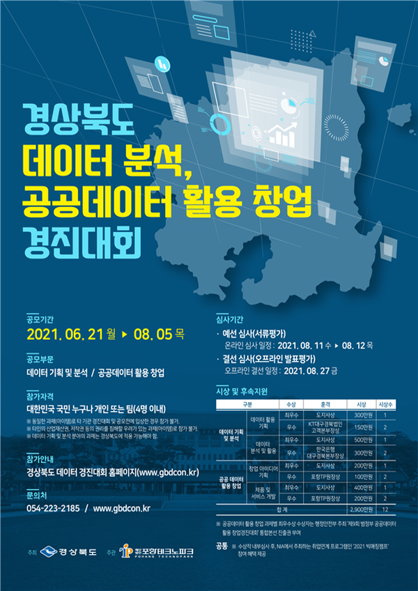 道, 공공데이터 활용 창업경진대회 개최