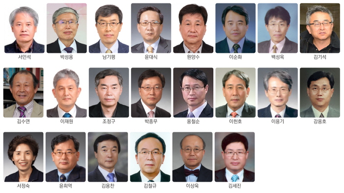 영남대 교수 22명 정년 퇴임