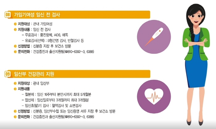 市, 생애주기별 지원정책 유튜브 개설