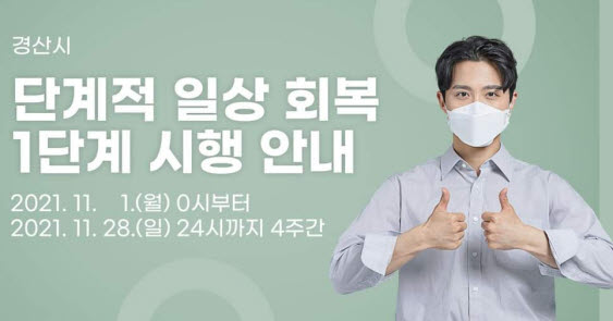 단계적 일상회복 1단계, 오늘부터 시행