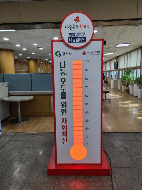 희망캠페인 사랑의 온도 ‘124℃’ 달성