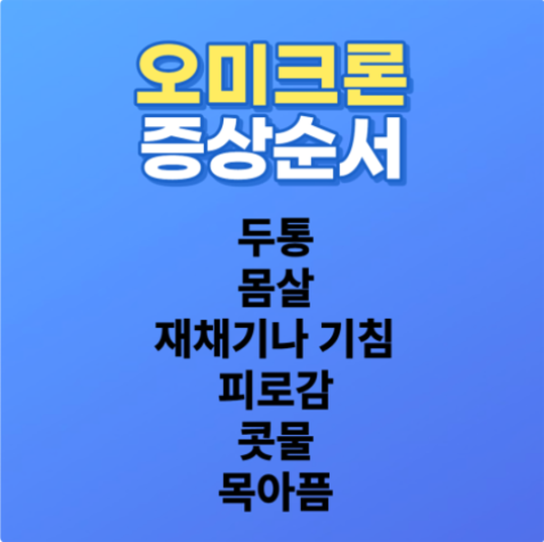 코로나19 ‘셀프치료’  Q&A