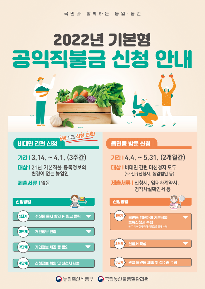 2022년 기본형 공익직불금 신청·접수 