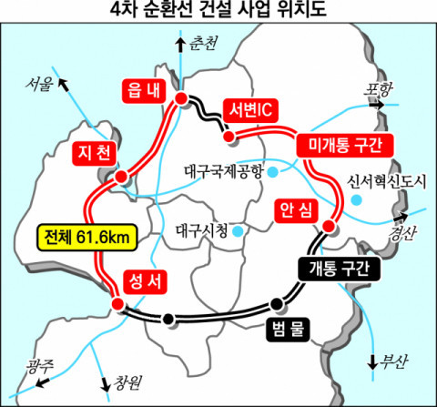 31일부터 대구외곽순환도로 전 구간 개통 