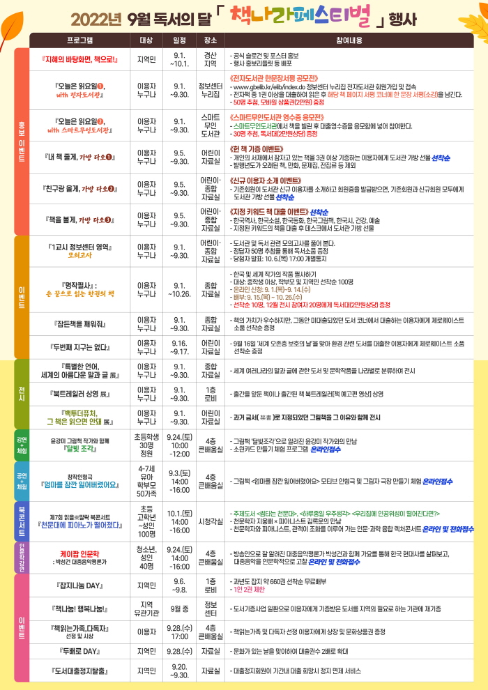 교육청정보센터, '책나라 페스티벌' 개최