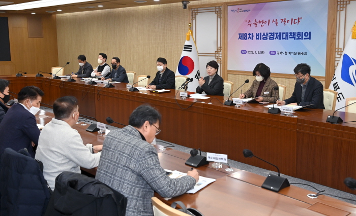 경북도, 제8차 비상경제대책회의 개최, 수출기업 지원에..