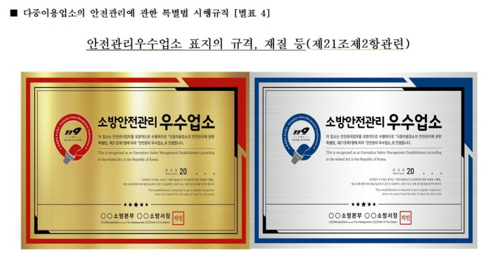 ‘2023 안전관리 우수 다중이용업소’ 모집