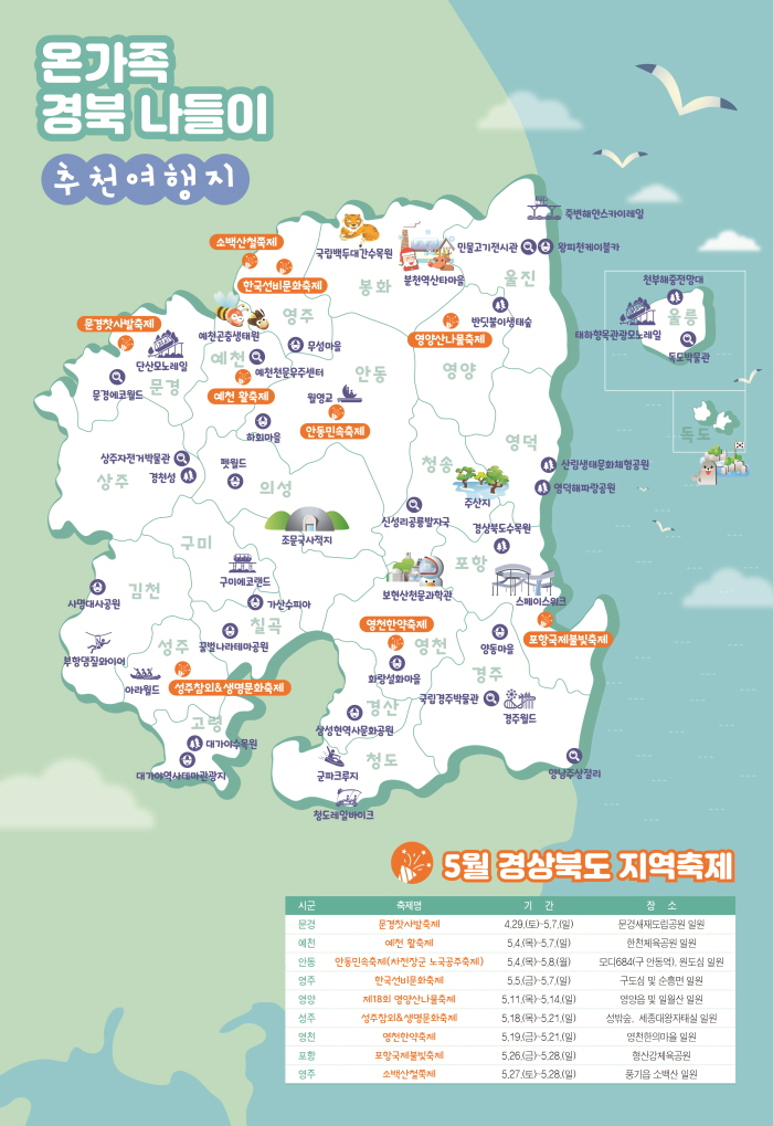 5월 가정의 달,  경북여행 떠나세요!!