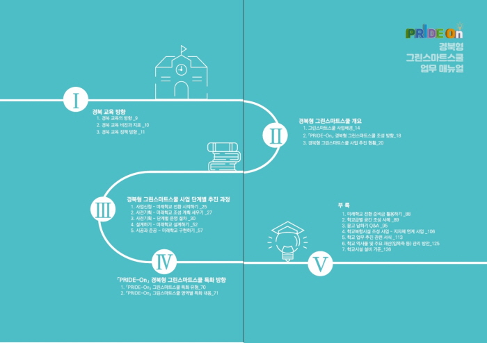경북교육청, 그린스마트스쿨 업무 매뉴얼 발간