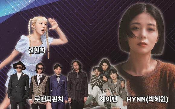 ‘2023 경산 공감 락 페스티벌’