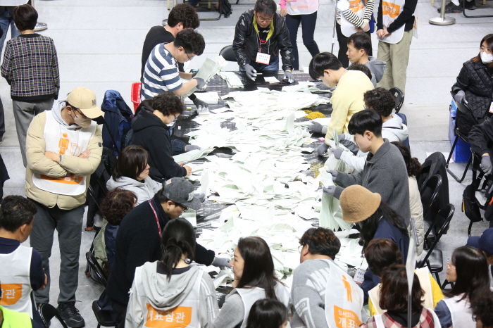 경산시 잠정 투표율 ‘63.46%’