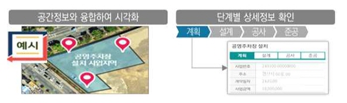 경산시, 국토부 ‘공간정보 우수사업’ 선정