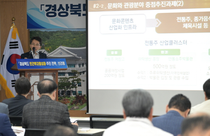 투자회사 경상북도, 투자 패러다임 대전환에 나선다!