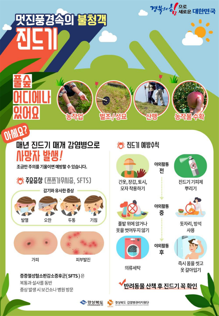 경북, 중증열성혈소판감소증후군(SFTS) 사망자 발생
