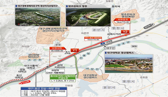 도시철도 1호선 영천 연장사업, 본격 추진