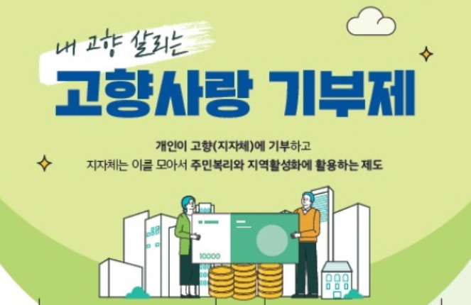 경산시, 고향사랑기부제 답례품·업체 선정