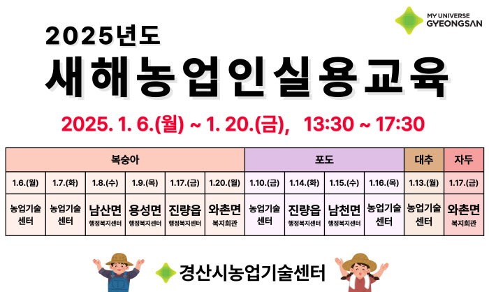 경산시 ‘2025 새해농업인실용교육’ 실시