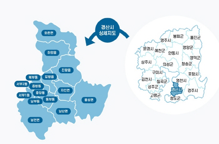 경산시 청년층, 전체 인구의 ‘25.8%’