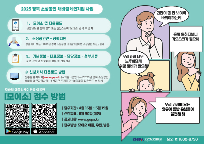 점포환경 개선 비용 최대 500만원 지원