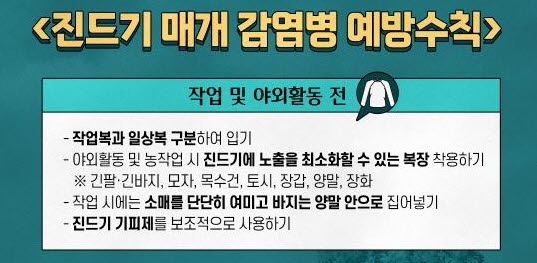 경산에서, 올해 첫 SFTS 사망사고 발생