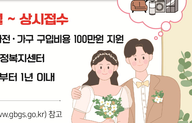 20대 신혼부부 ‘혼수비용 100만원’ 지원