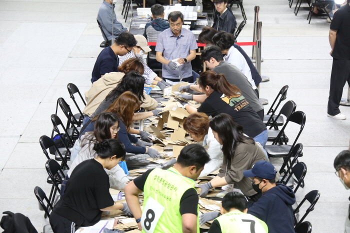 경산시 최종 투표율 ‘78.32%’