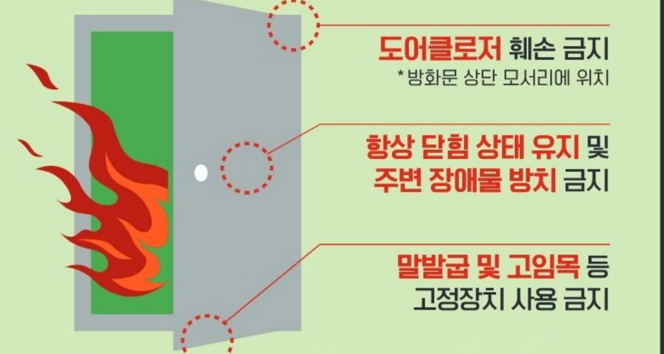 경산소방서 ‘방화문 닫기’ 홍보캠페인 추진